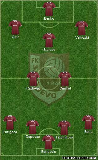 FK Sarajevo Formation 2015