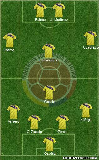 Colombia Formation 2015