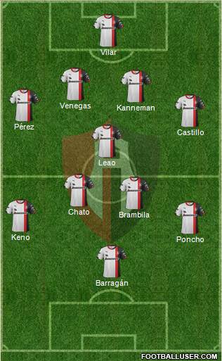 Club Deportivo Atlas Formation 2015