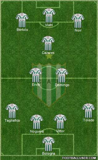 Banfield Formation 2015