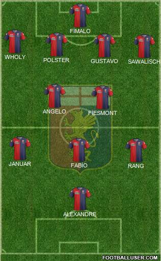 Genoa Formation 2015