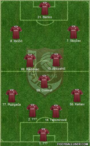 FK Sarajevo Formation 2015