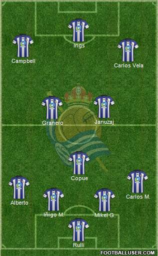 Real Sociedad C.F. B Formation 2015