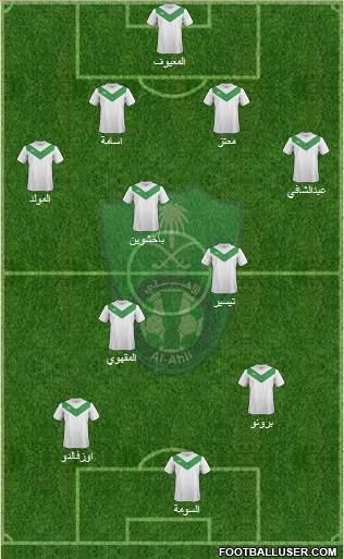 Al-Ahli (KSA) Formation 2015