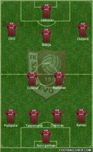 FK Sarajevo Formation 2015