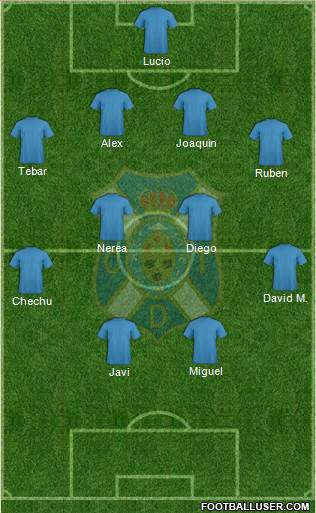 C.D. Tenerife S.A.D. Formation 2015