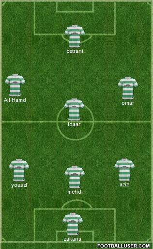 Celtic Formation 2015