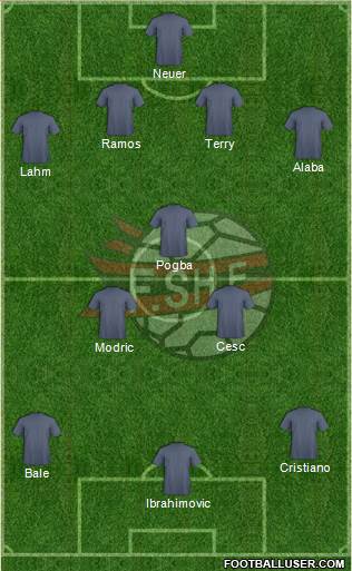 Albania Formation 2015