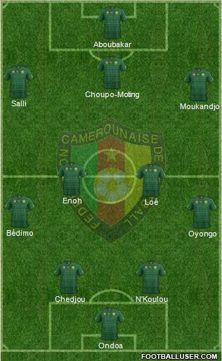 Cameroon Formation 2015