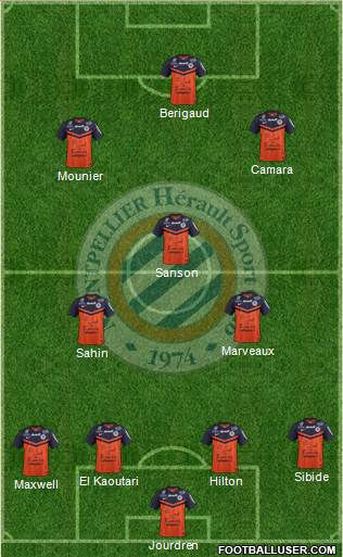 Montpellier Hérault Sport Club Formation 2015