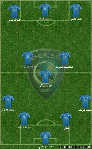 Al-Hilal (KSA) Formation 2015