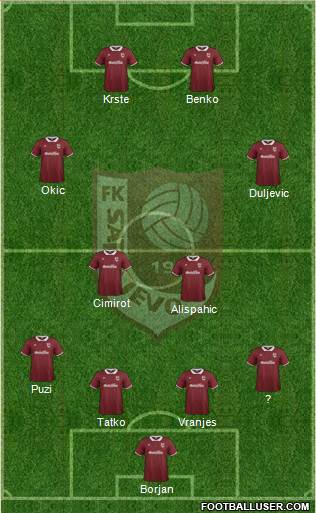 FK Sarajevo Formation 2015