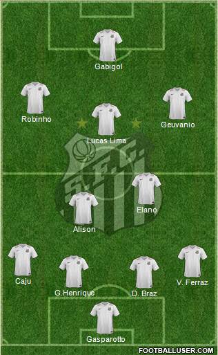 Santos FC Formation 2015