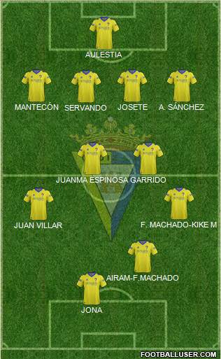 Cádiz C.F., S.A.D. Formation 2015