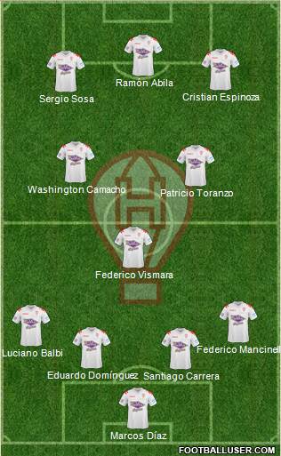 Huracán Formation 2015