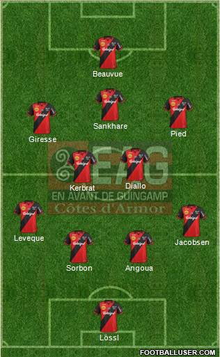 En Avant de Guingamp Formation 2015