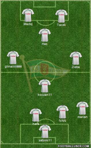 Lechia Gdansk Formation 2015