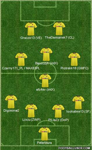 Watford Formation 2015