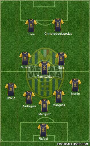 Hellas Verona Formation 2015