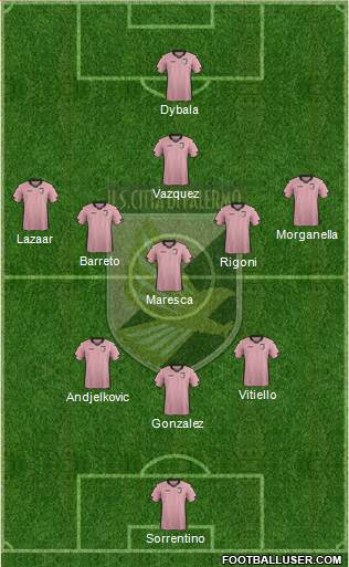 Città di Palermo Formation 2015