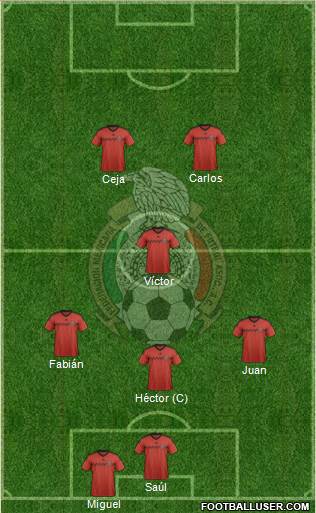 Mexico Formation 2015