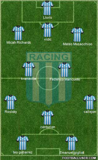 Racing Club Formation 2015