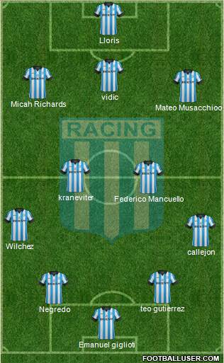 Racing Club Formation 2015