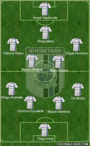 Club de Fútbol Gallos Blancos Formation 2015