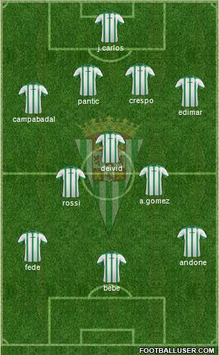 Córdoba C.F., S.A.D. Formation 2015