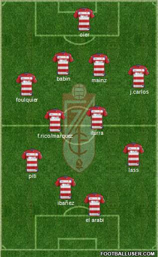 Granada C.F. Formation 2015