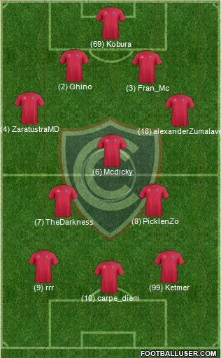 ADFPC Cienciano Formation 2015