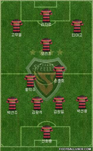 Pohang Steelers Formation 2015