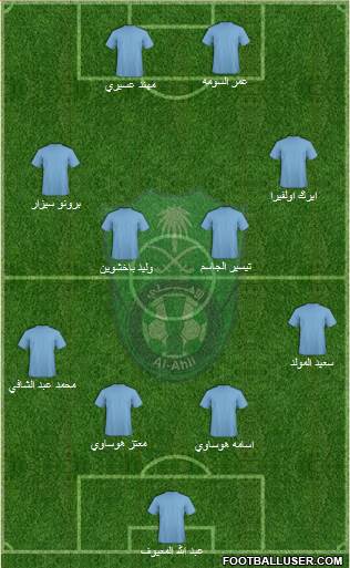 Al-Ahli (KSA) Formation 2015