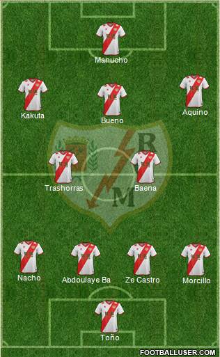 Rayo Vallecano de Madrid S.A.D. Formation 2015