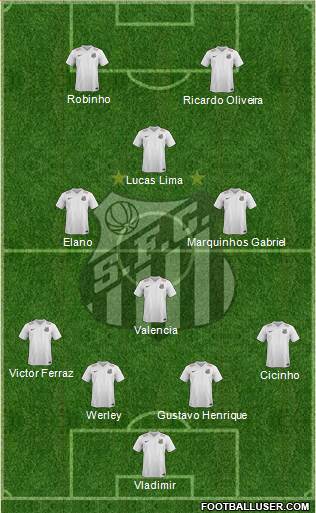 Santos FC Formation 2015