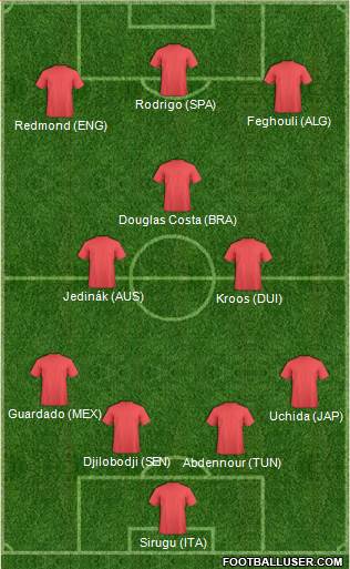 Norwich City Formation 2015