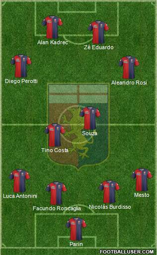 Genoa Formation 2015