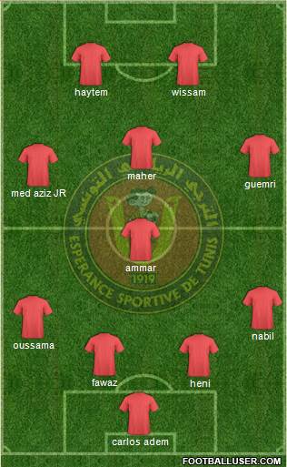 Espérance Sportive de Tunis Formation 2015