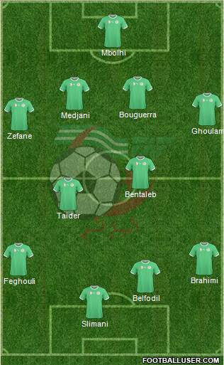 Algeria Formation 2015