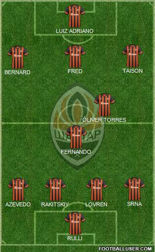 Shakhtar Donetsk Formation 2015