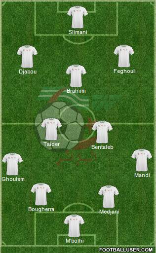 Algeria Formation 2015