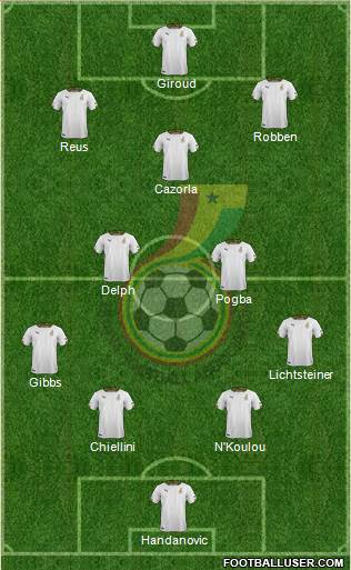 Ghana Formation 2015