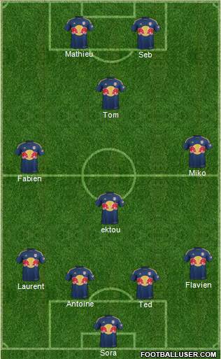 New York Red Bulls Formation 2015