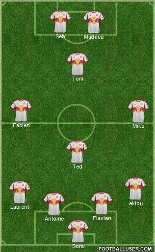 New York Red Bulls Formation 2015