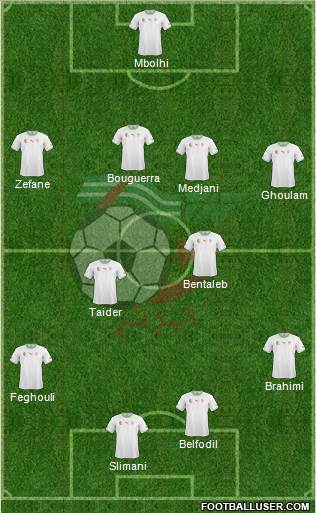 Algeria Formation 2015