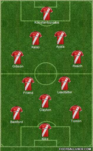 Middlesbrough Formation 2015