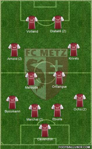 Football Club de Metz Formation 2015