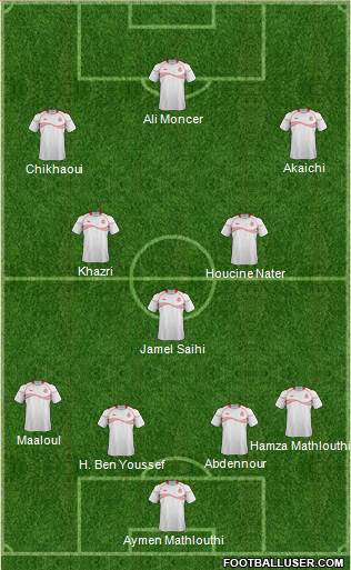 Tunisia Formation 2015