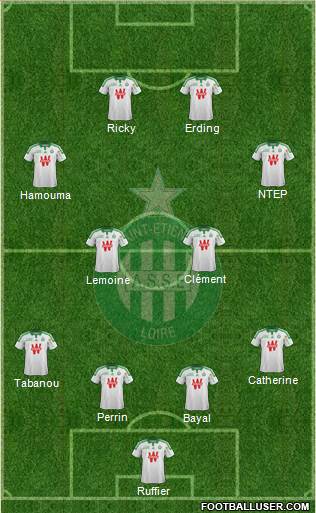 A.S. Saint-Etienne Formation 2015