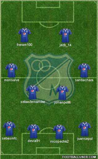 CD Los Millonarios Formation 2015